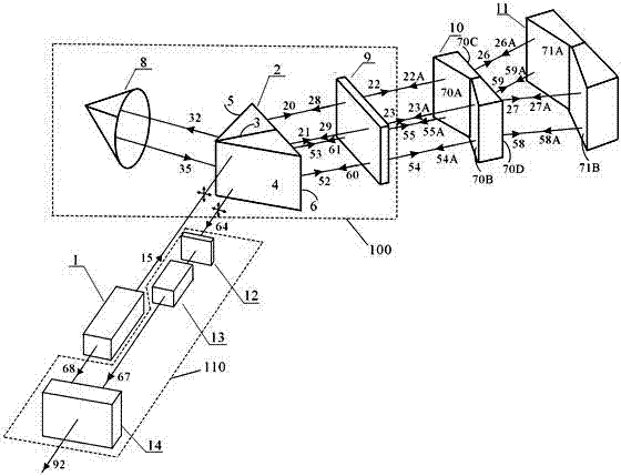 Laser interference system for displacement linearity measurement