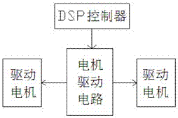 A tea drying device control system