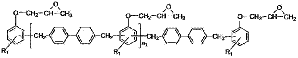 Resin composition for forming dielectric layer of dielectric substrate for antenna and use thereof