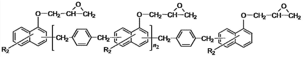 Resin composition for forming dielectric layer of dielectric substrate for antenna and use thereof