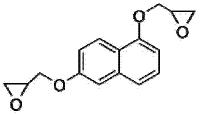 Resin composition for forming dielectric layer of dielectric substrate for antenna and use thereof