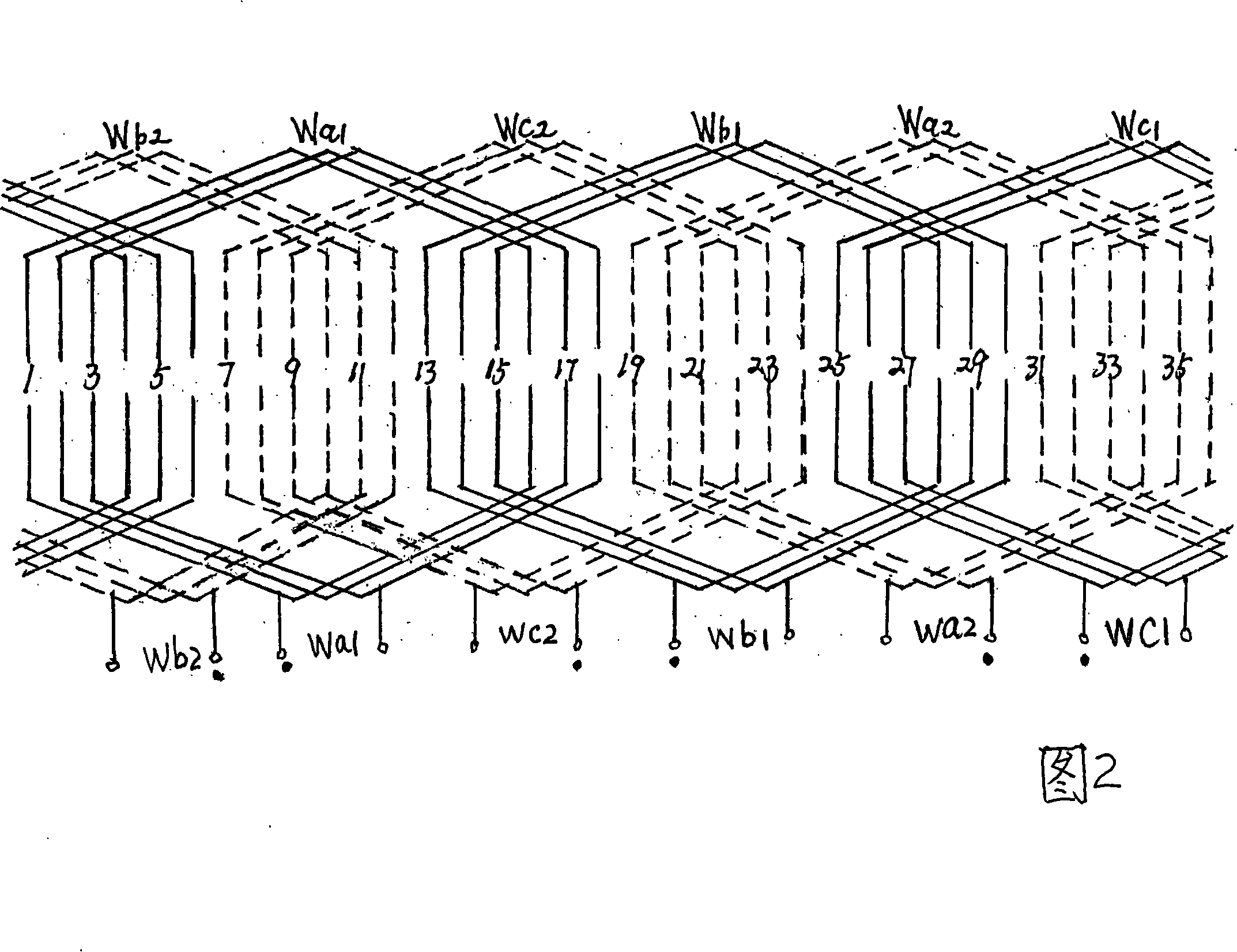 Duplex winding asynchronous motor