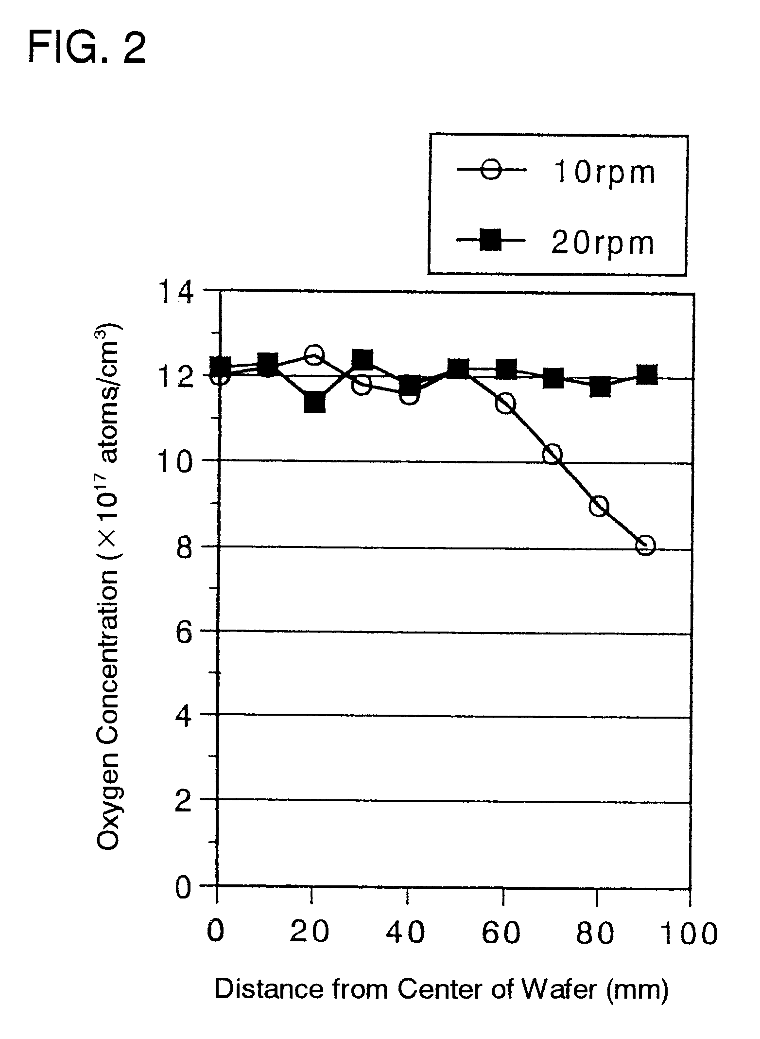 Method of manufacturing epitaxial wafer