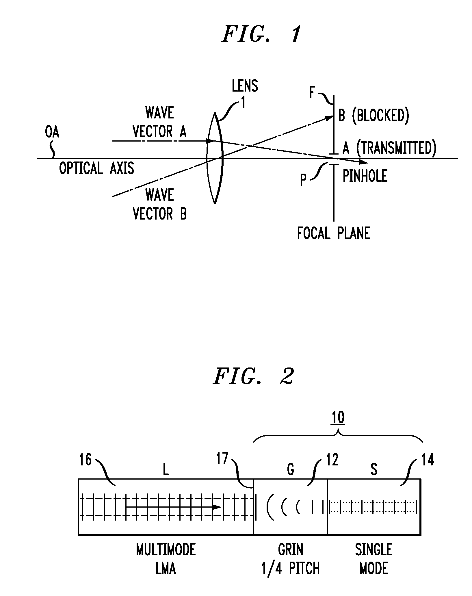 Spatial filtering of higher order modes in multimode fibers