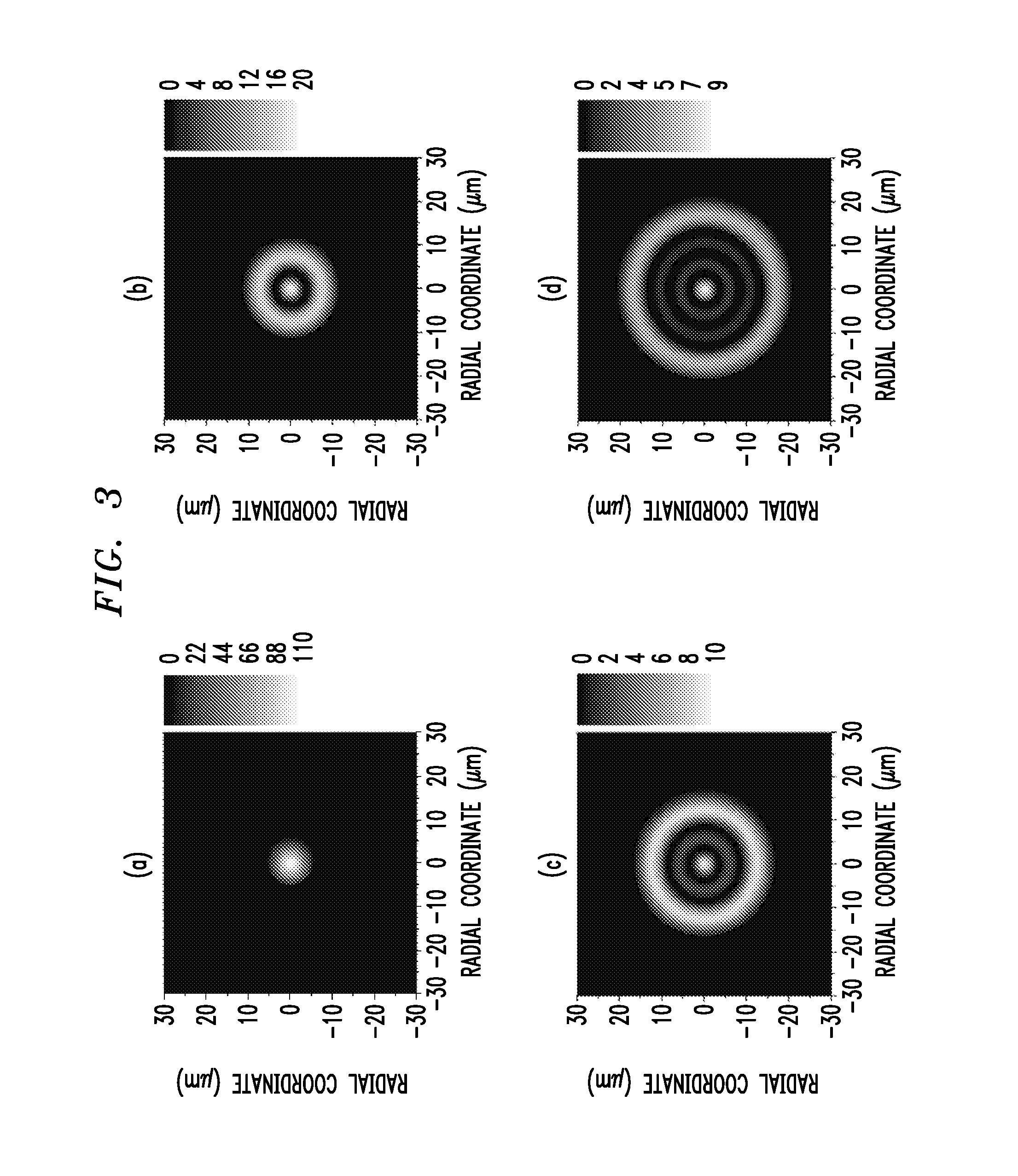 Spatial filtering of higher order modes in multimode fibers