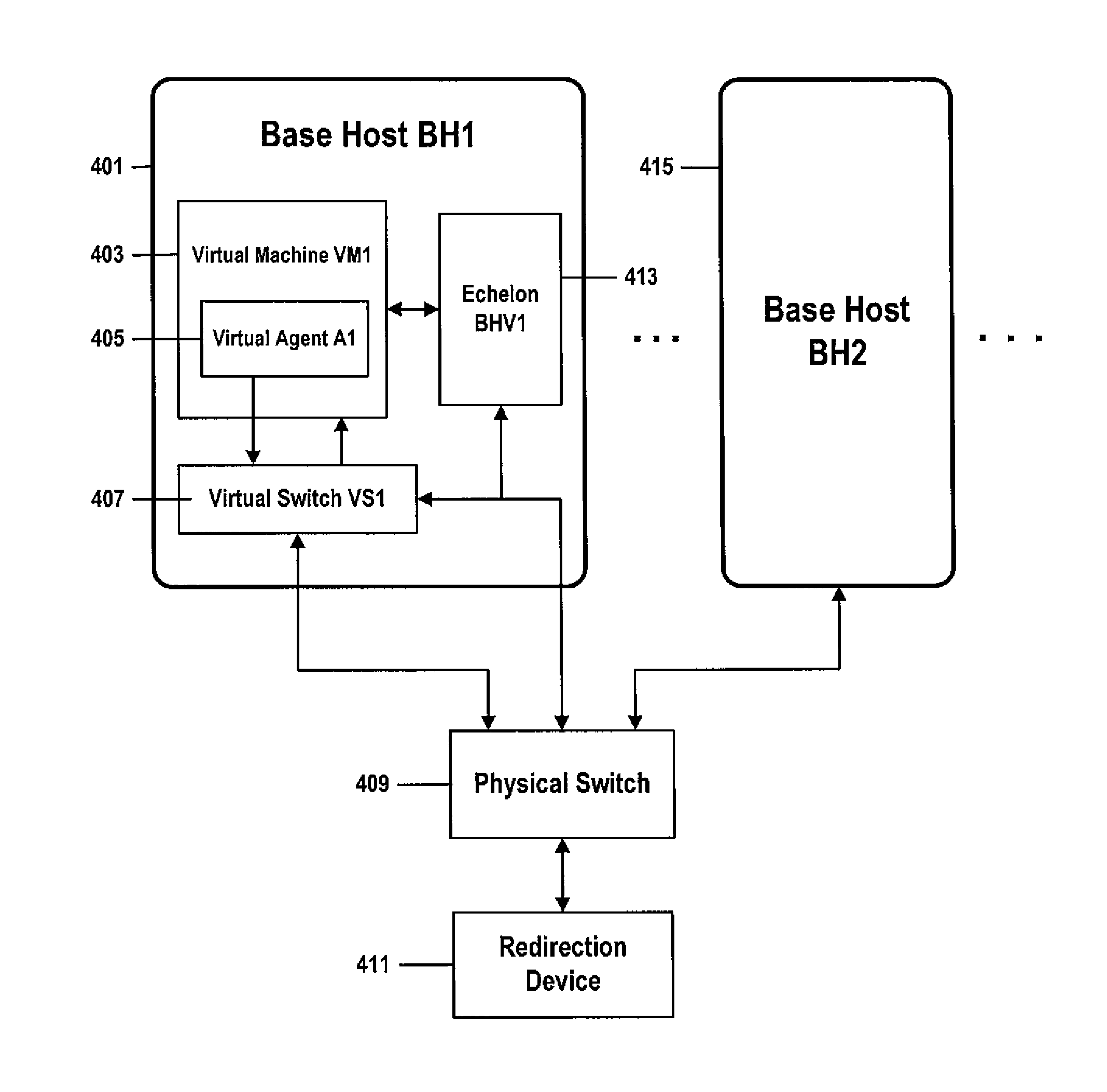 Isolation and security hardening among workloads in a multi-tenant networked environment