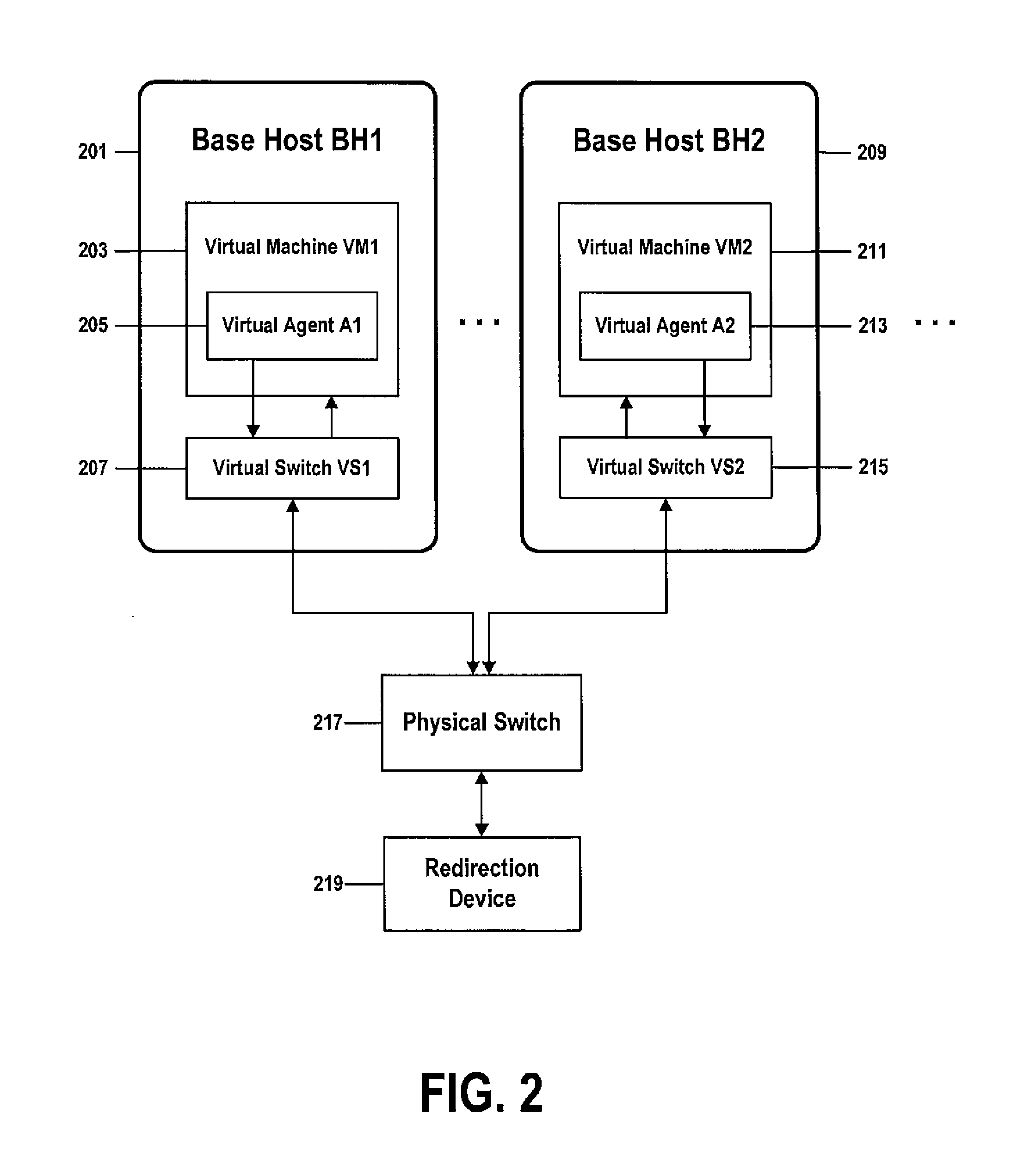 Isolation and security hardening among workloads in a multi-tenant networked environment