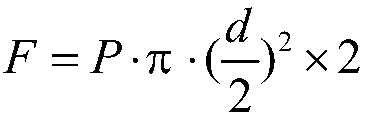 Limiting method and system for maximum lifting height of forklift