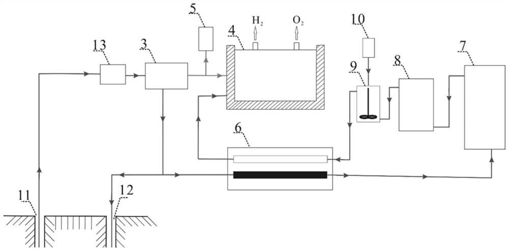 A device and method for producing hydrogen by electrolyzing water