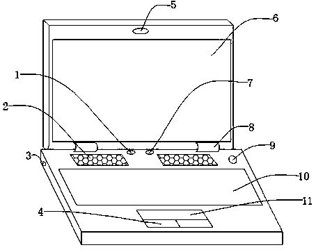 An automatic failure switching device for a mainframe computer server