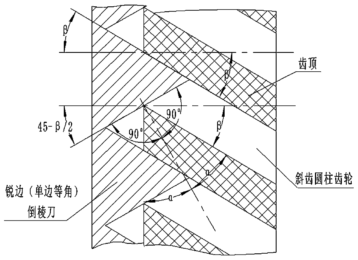 Disc-shaped tooth gear chamfering cutter for cylindrical gear tooth profile chamfering and manufacturing method