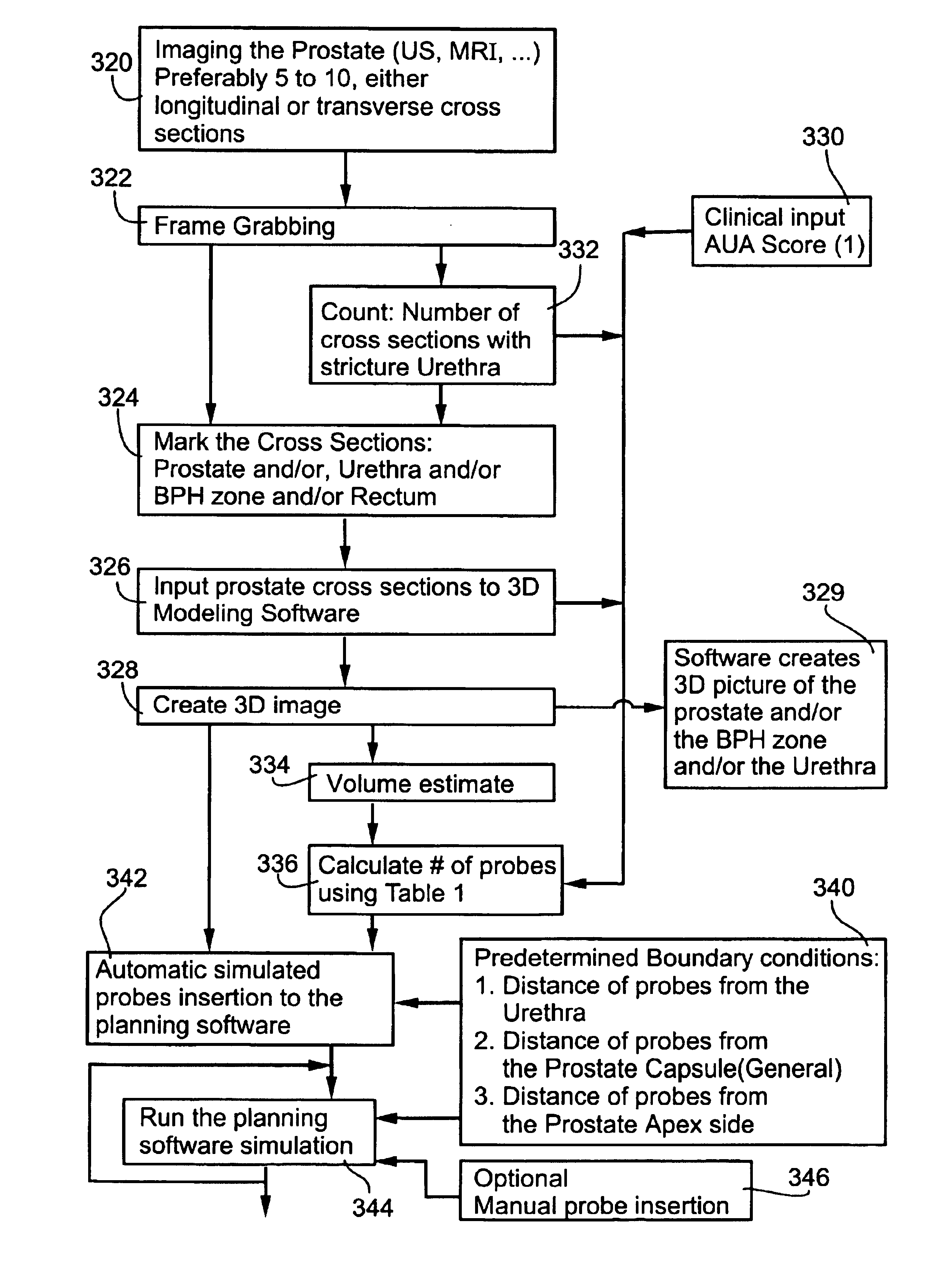 Planning and facilitation systems and methods for cryosurgery