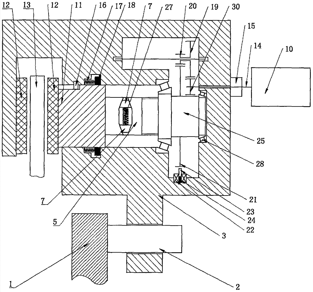 Electronic machinery wire control brake