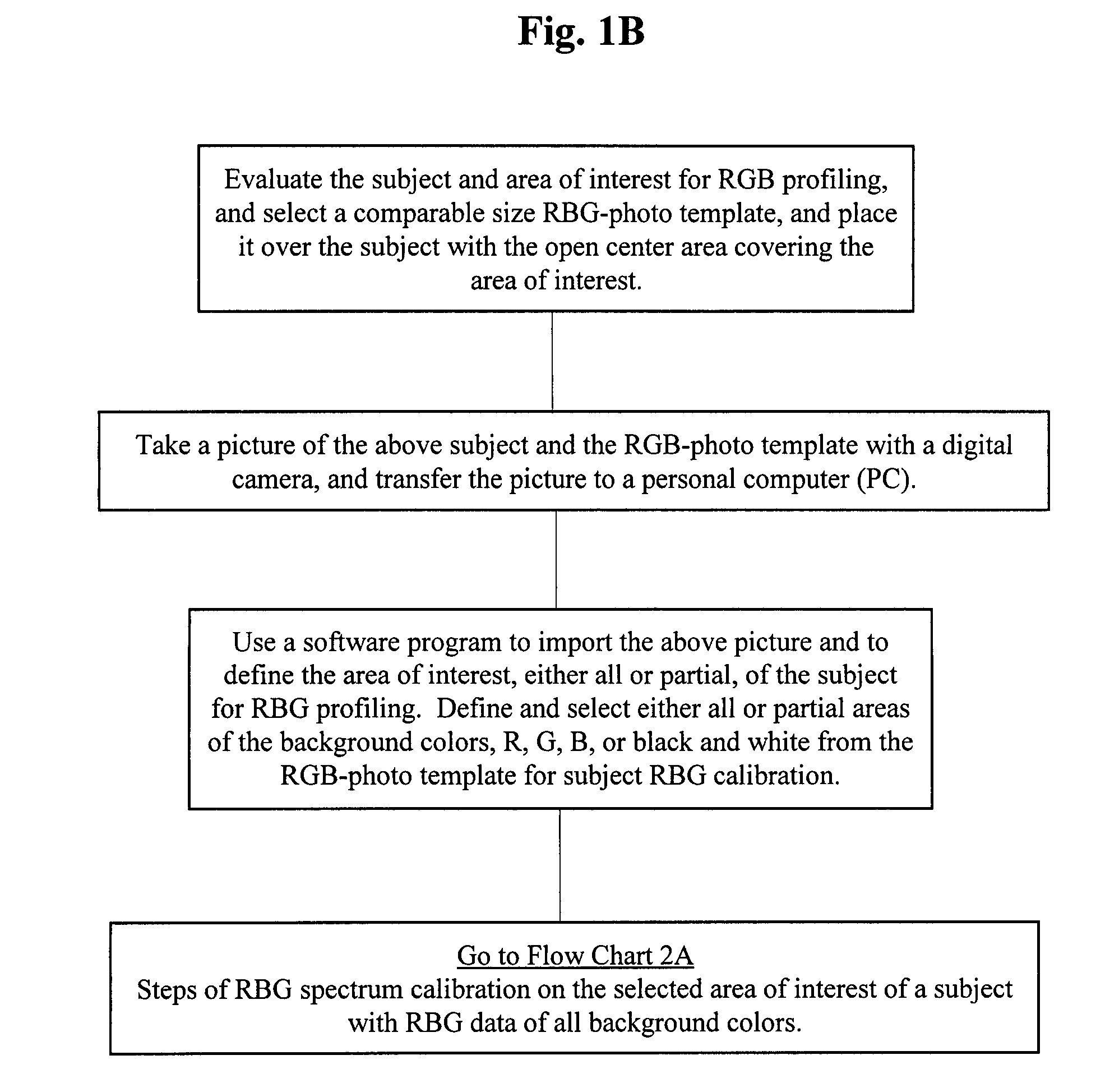 Method and apparatus for diagnosing conditions using tissue color