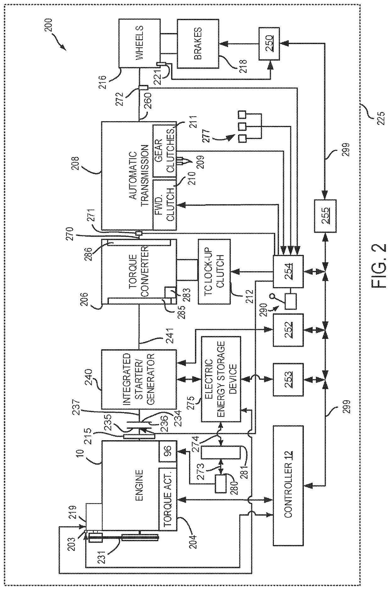 Methods and system for operating an engine