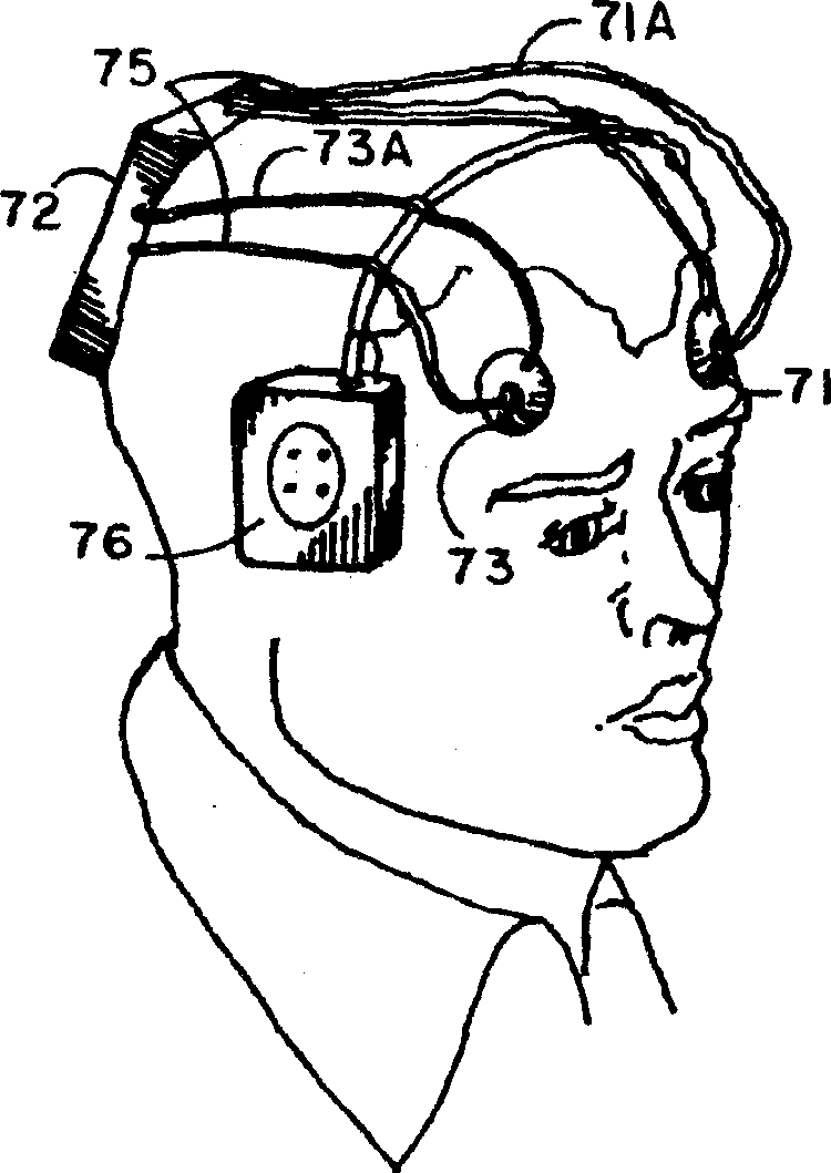 Apparatus of amusement controlled by brain wave