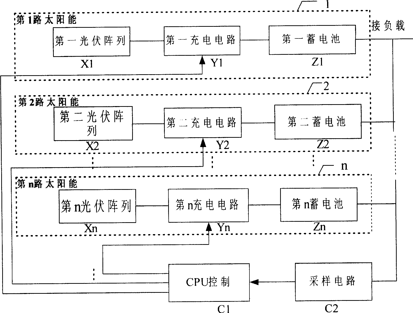 Accumulator control method for photovoltaic parallel in system