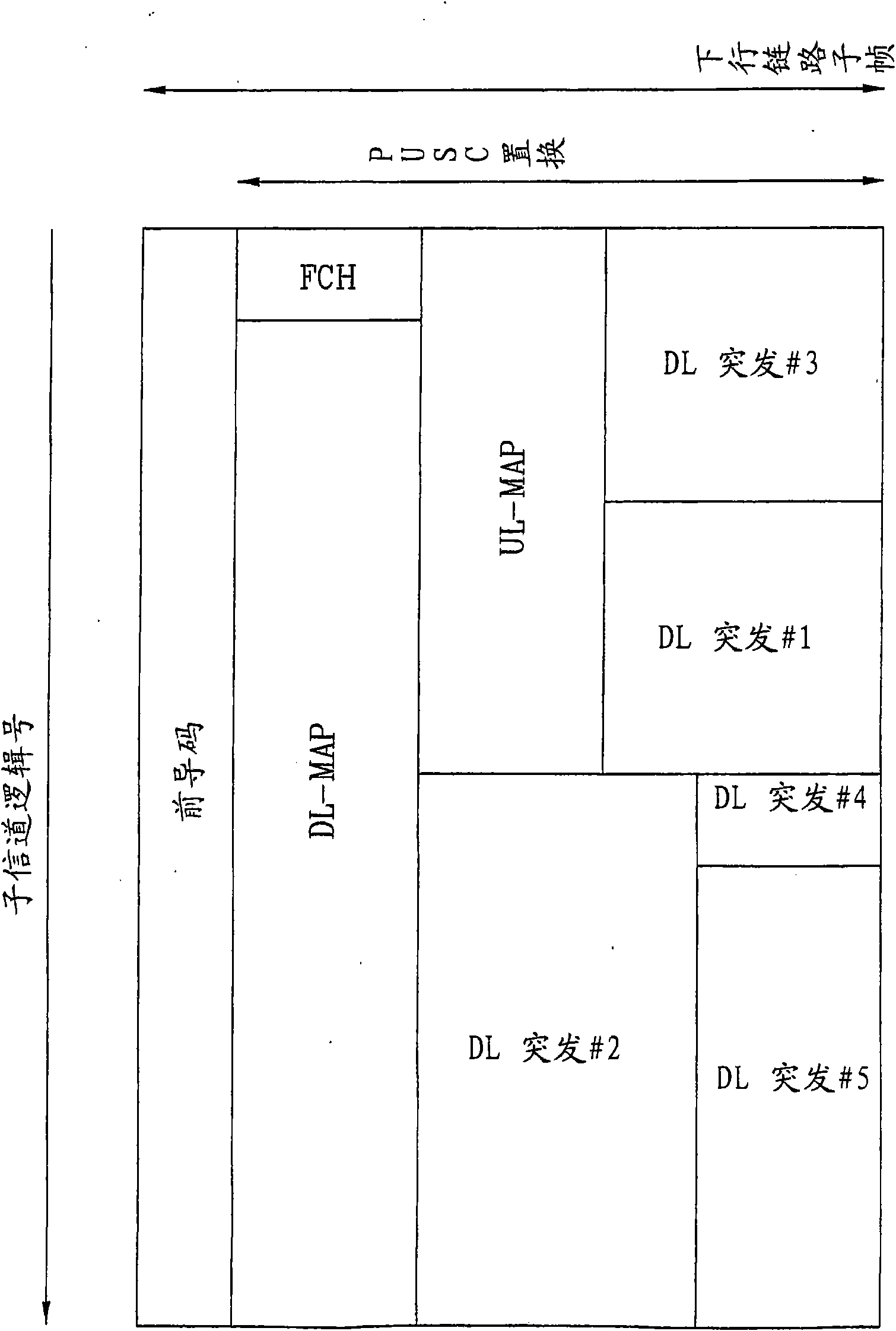 Sequence generating method for efficient detection and method for transmitting and receiving signals using the same