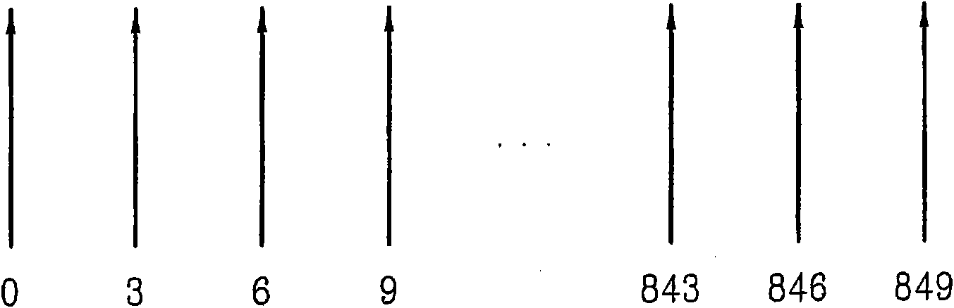 Sequence generating method for efficient detection and method for transmitting and receiving signals using the same