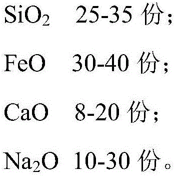 Reduction smelting slag and application of reduction smelting slag to reduction smelting of coarse antimony oxide