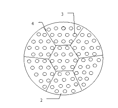 Gas-liquid distribution plate capable of reducing horizontal susceptibility