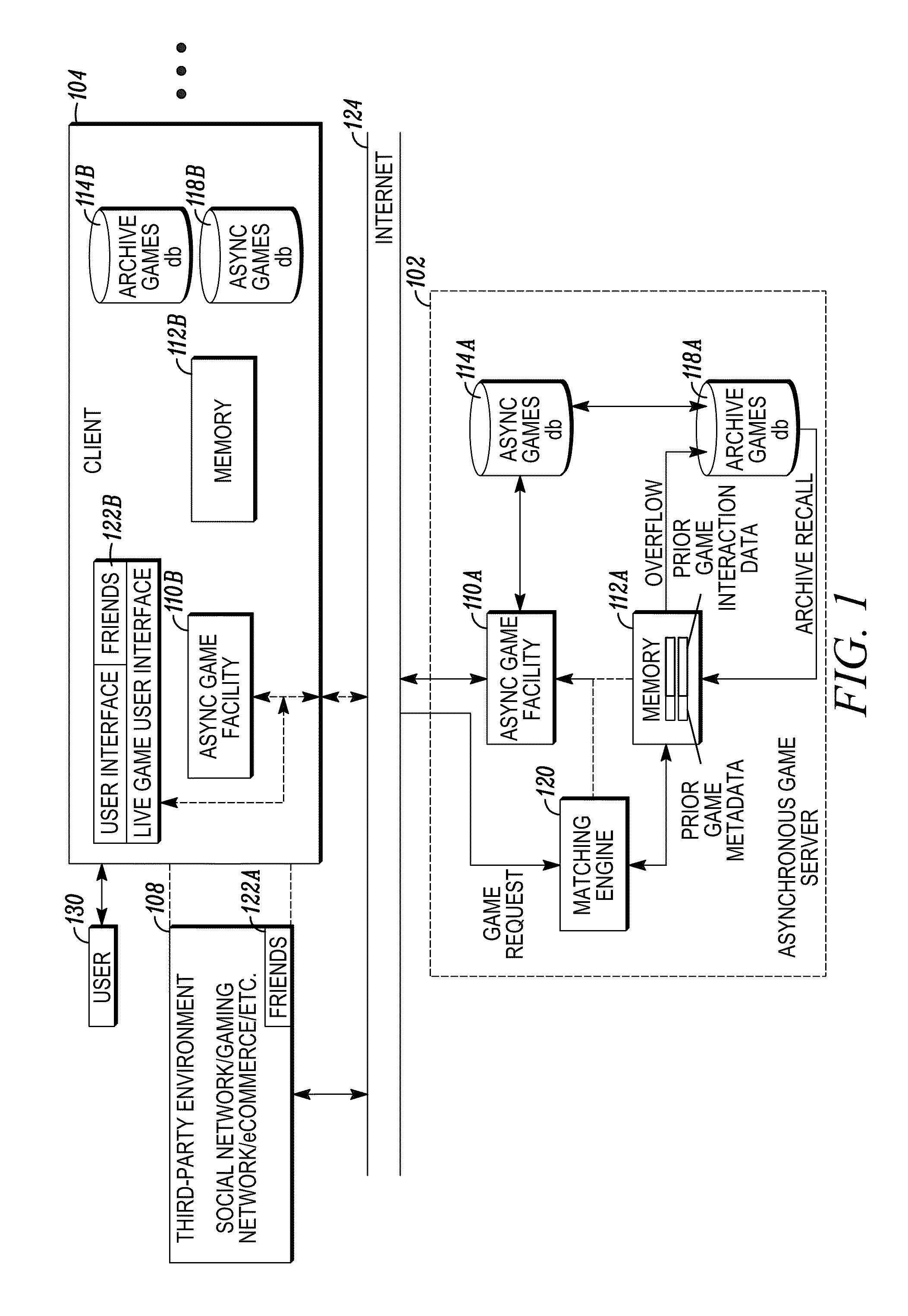 Interactive hybrid asynchronous computer game infrastructure with dynamic difficulty adjustment