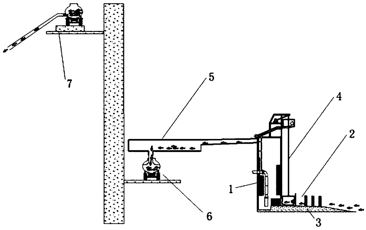 Fish gathering and conveying system for water diversion type power generation high dam