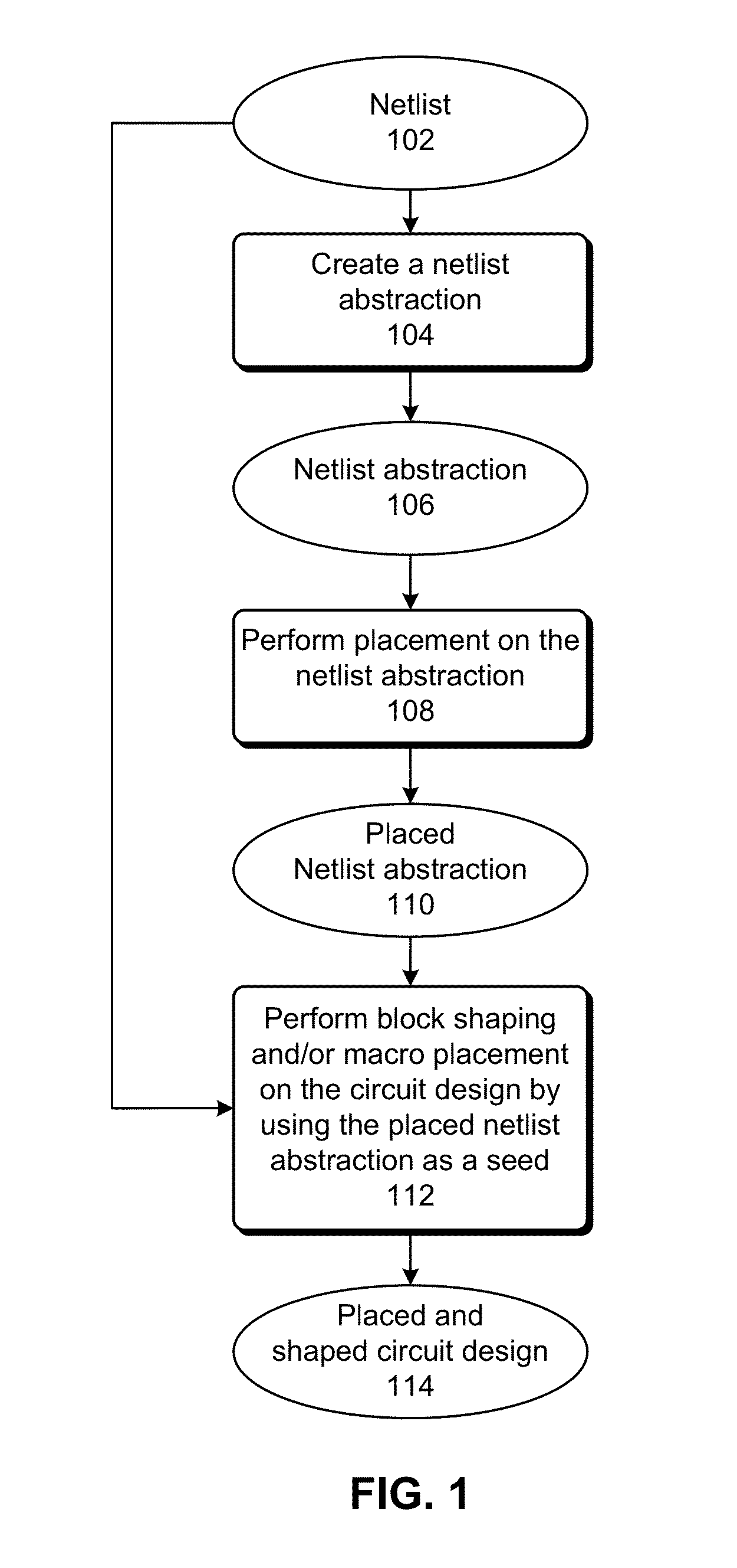 Netlist abstraction