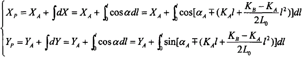 A Dynamic Model Loading Method Based on 3D Coordinate Interchange