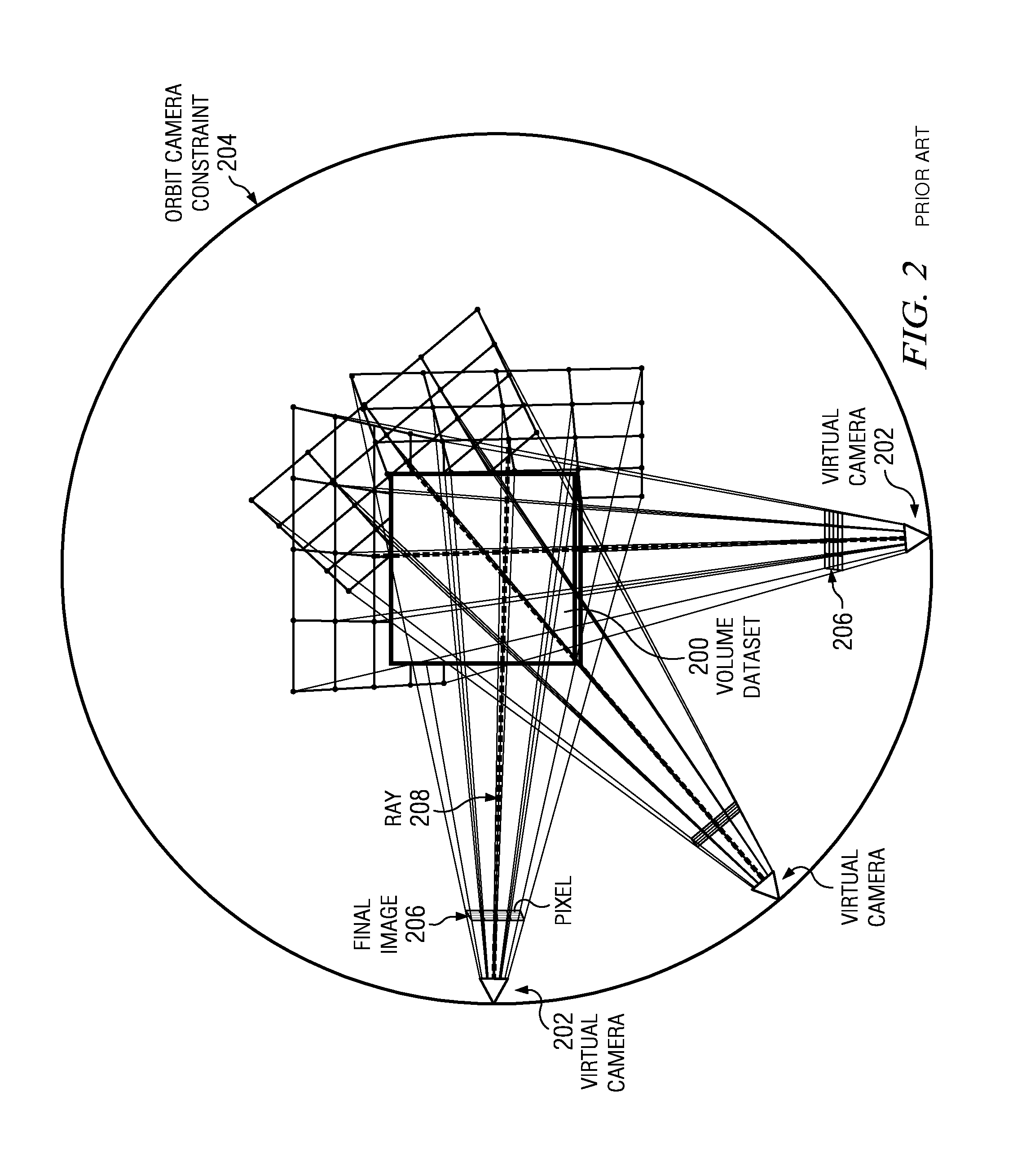 Relative maximum intensity projection