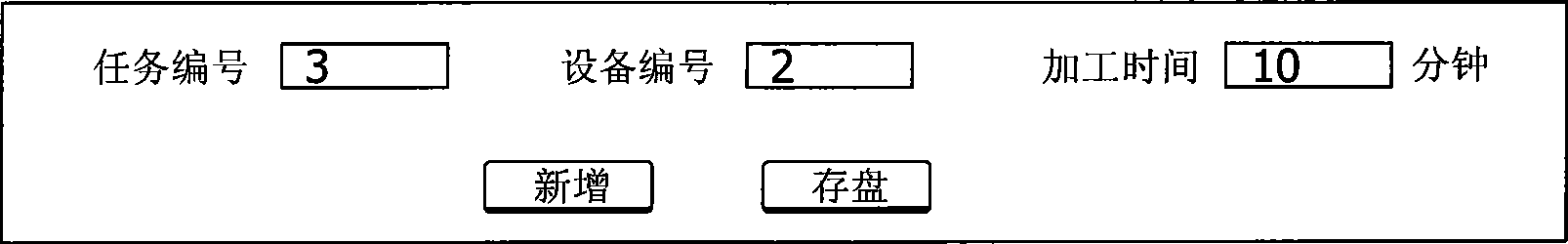 Workshop scheduling method for Job-shop discrete production