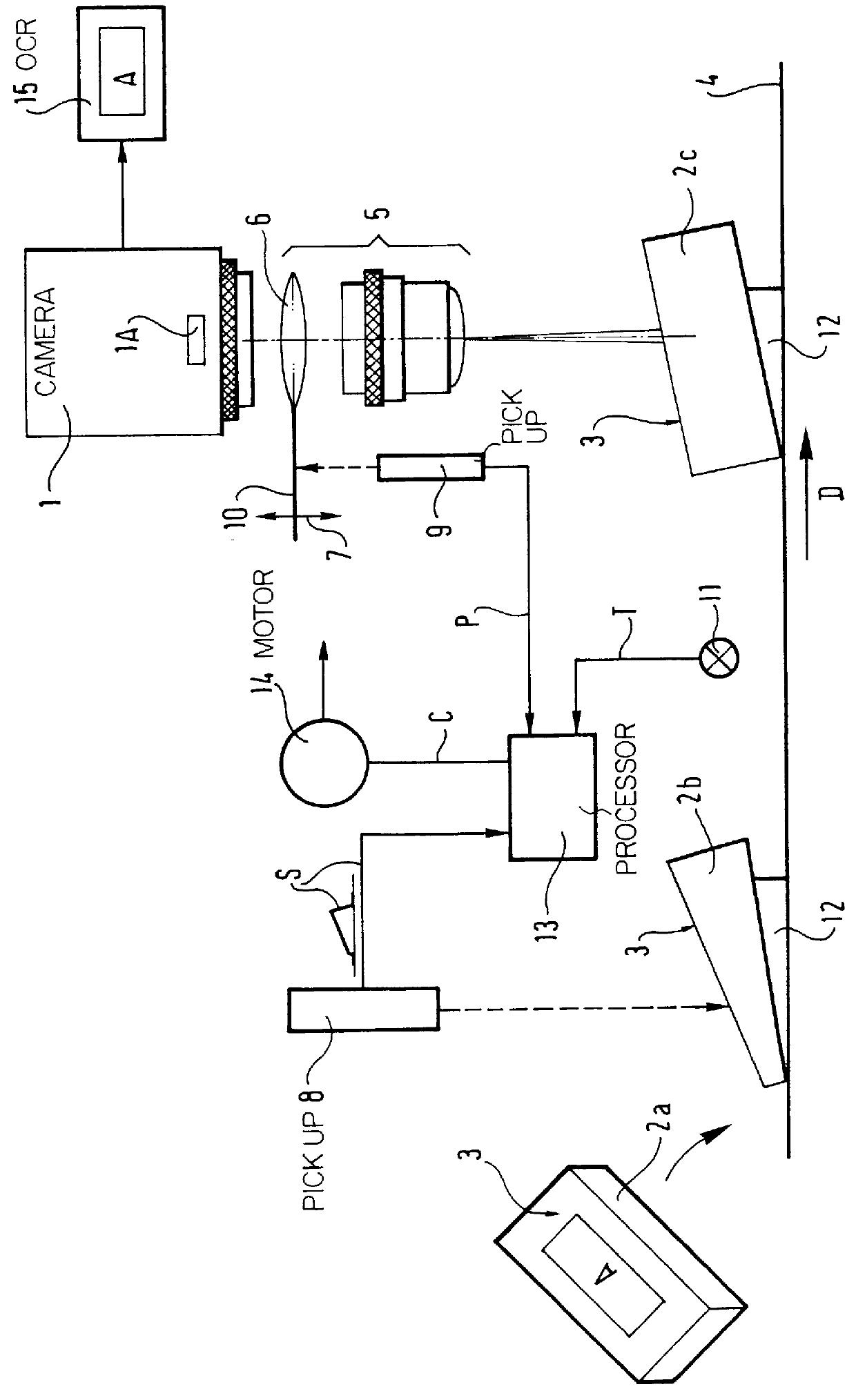 Image acquisition system for sorting packets