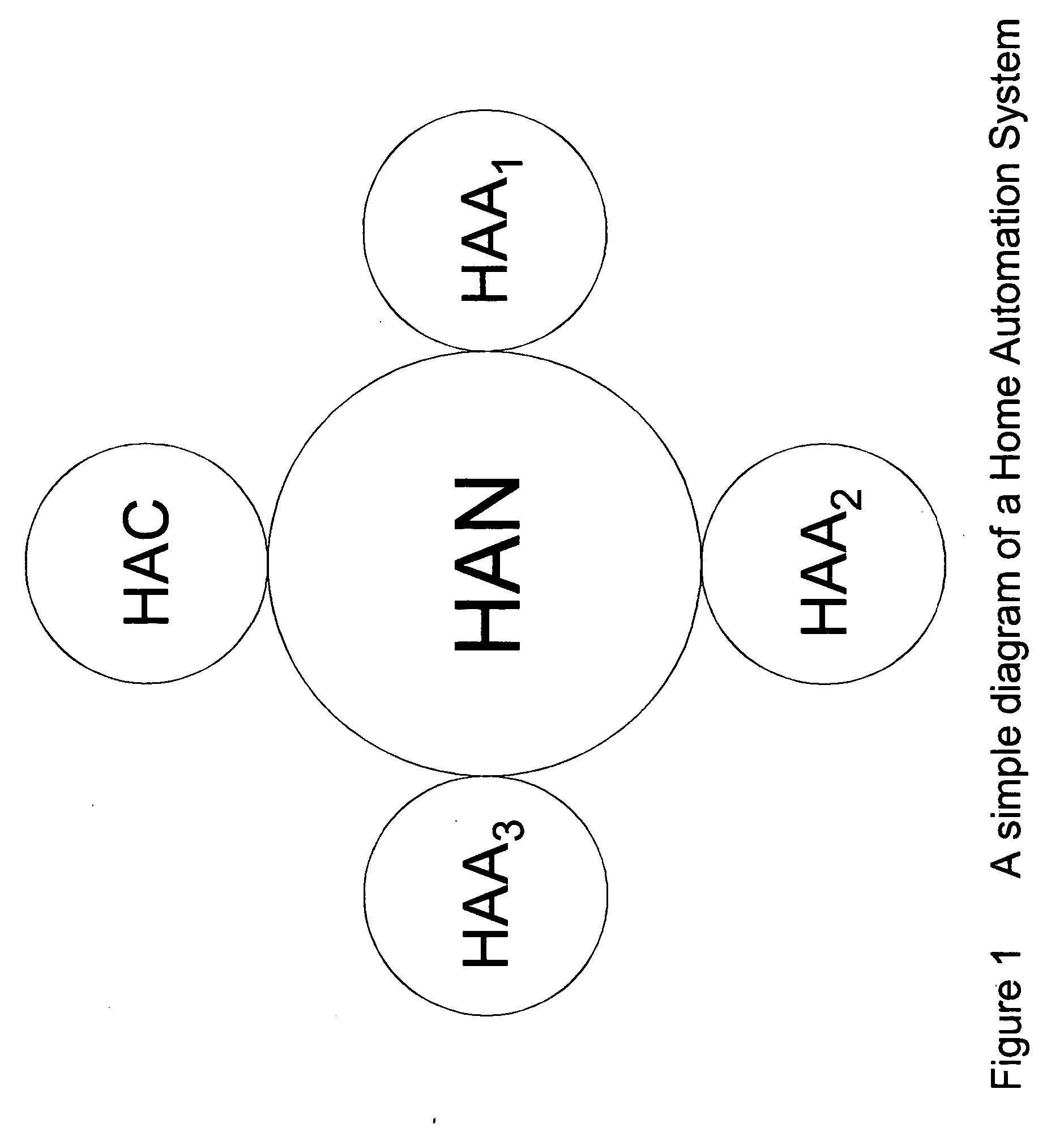 Handheld medium probe for managing wireless networks