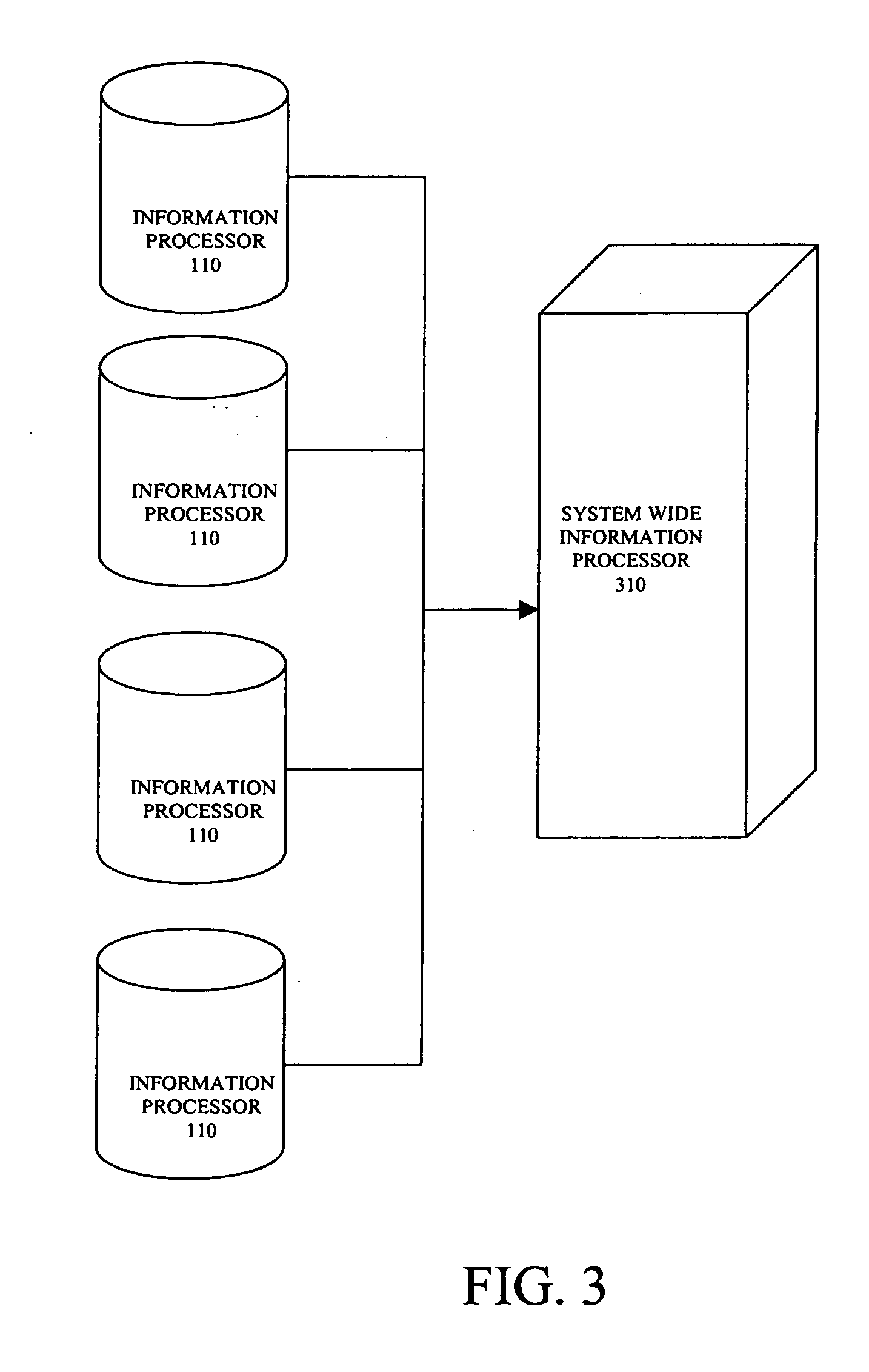 Mobile RFID management method and system