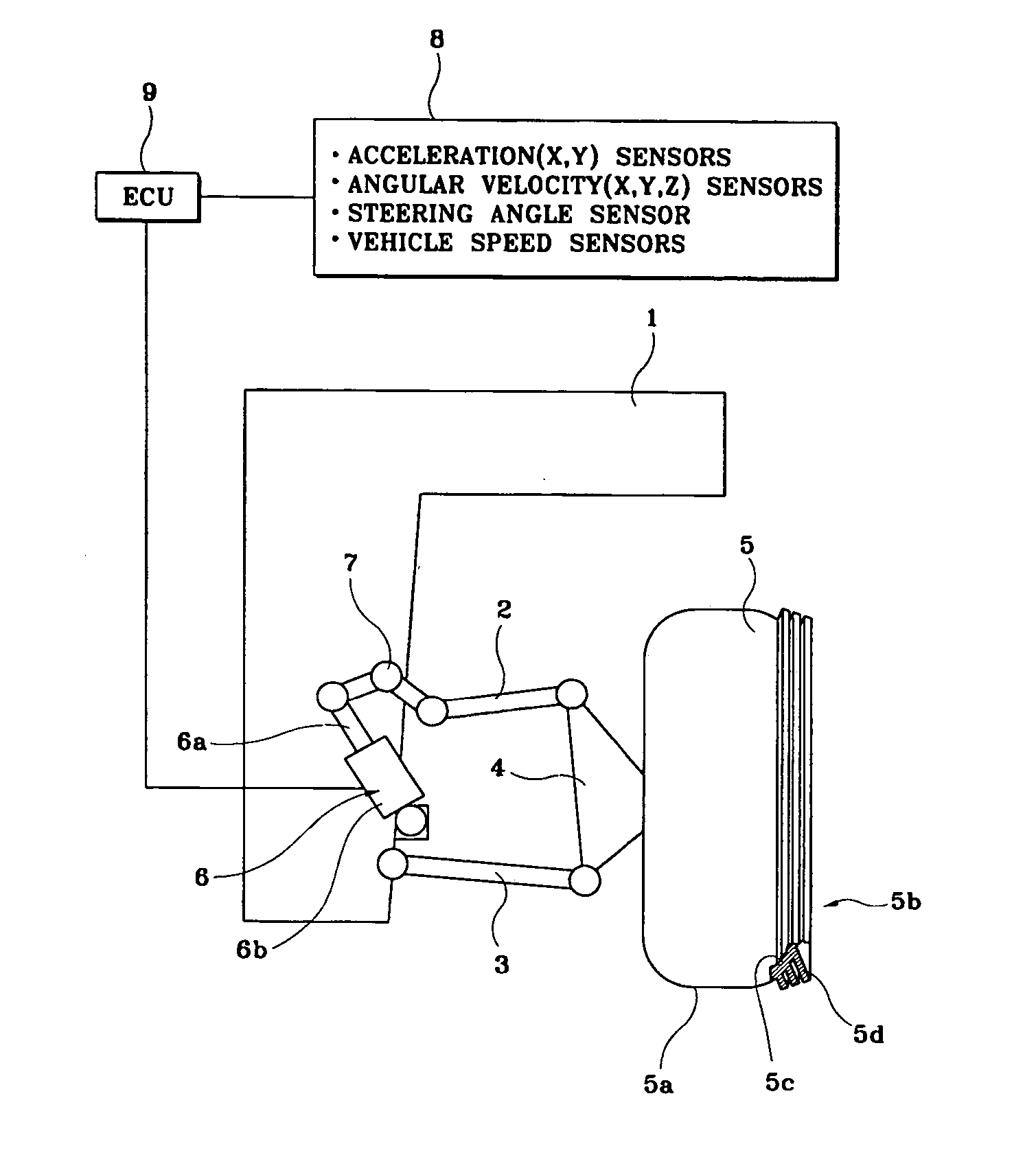 Rollover protecting system for vehicle