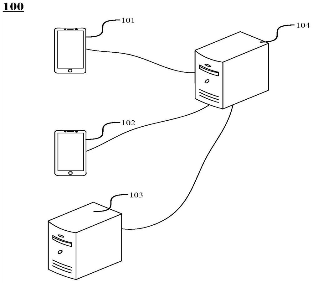 Information display method and device, electronic equipment and storage medium