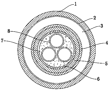 Corrosion-resistant signal cable and manufacturing process thereof