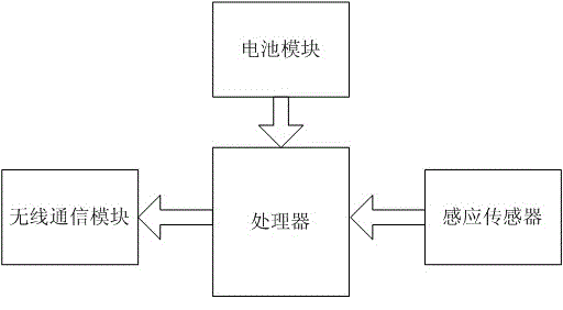 Electronic cigarette holder with information acquisition function and system