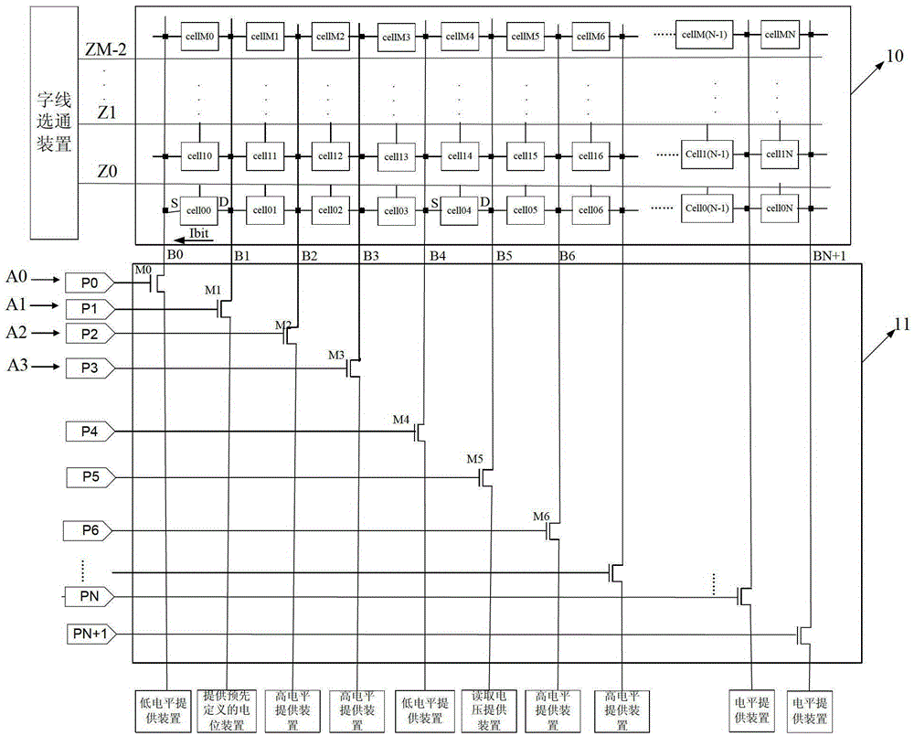 An Extended Bit Line Strobe Device