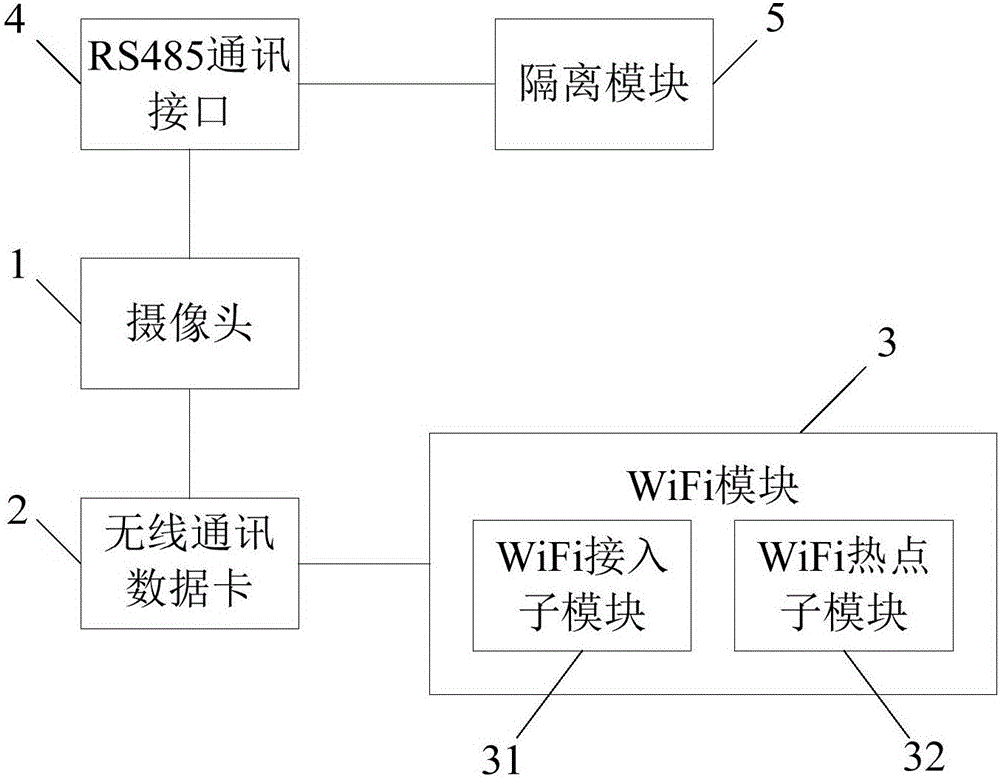 Underground coal mine shooting instrument and monitoring system