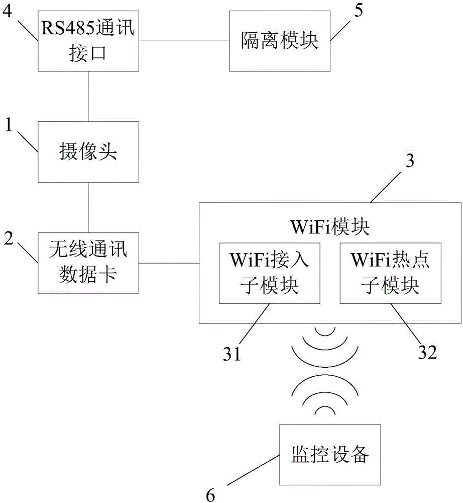 Underground coal mine shooting instrument and monitoring system