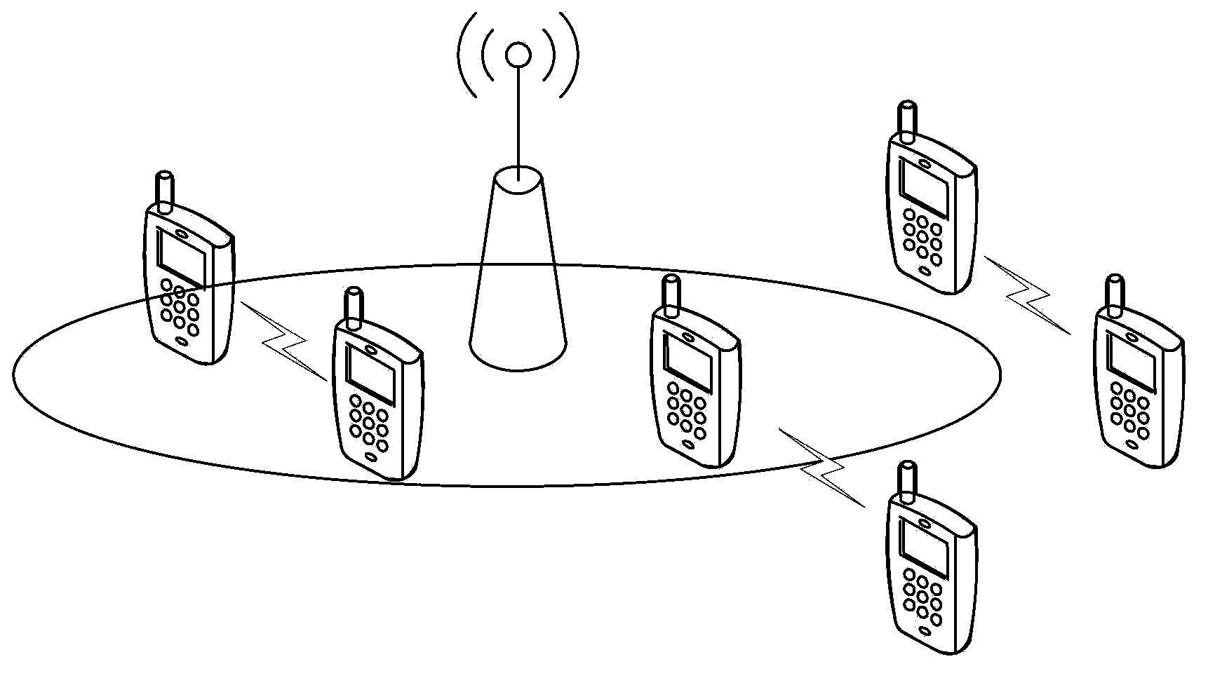 D2D discovery signal resource allocation method and system and related devices