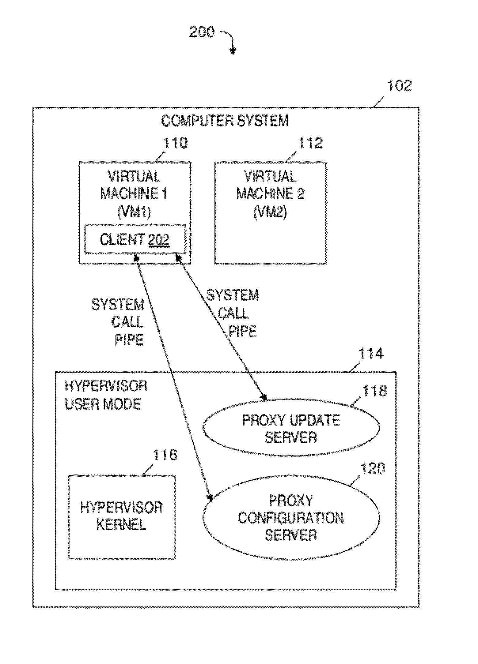 Automatically and securely configuring and updating virtual machines