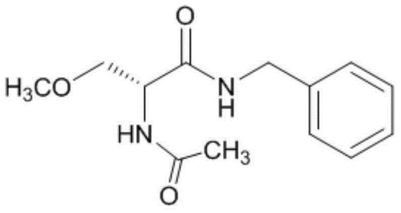 Methylation method of lacosamide intermediate