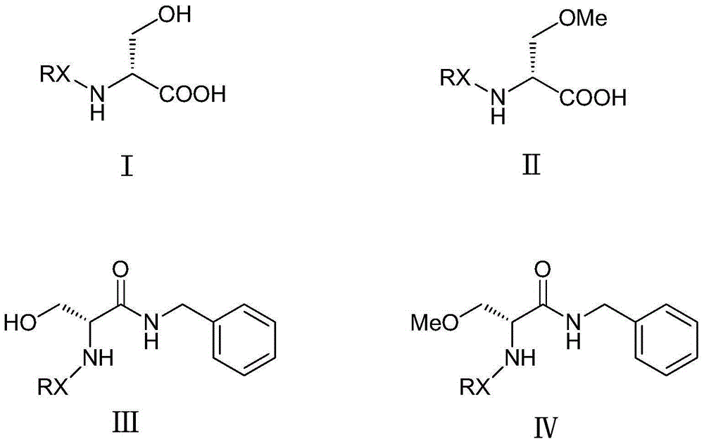 Methylation method of lacosamide intermediate