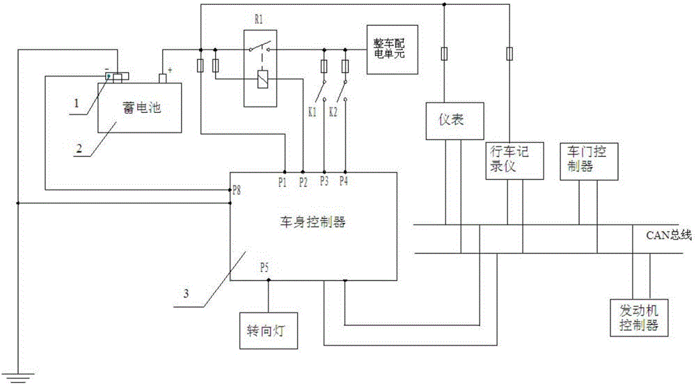 Automobile starting and stopping protective system and method