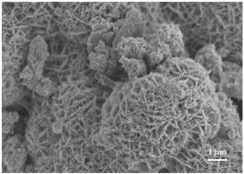 A preparation method of yttrium zirconate microcrystalline ceramic glaze with photocatalytic function