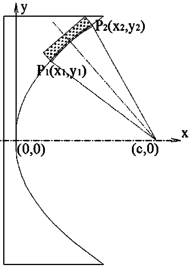 Target shape optimization method for aspherical optical element in conventional processing stage