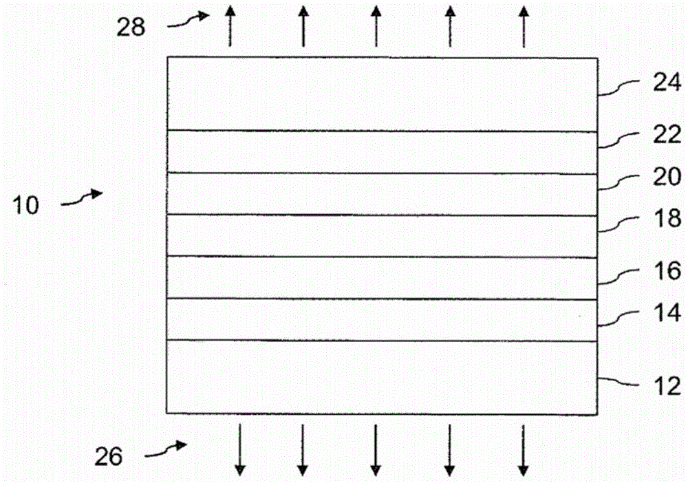 Optoelectronic component, method for producing an optoelectronic component, device for separating a room, and piece of furniture