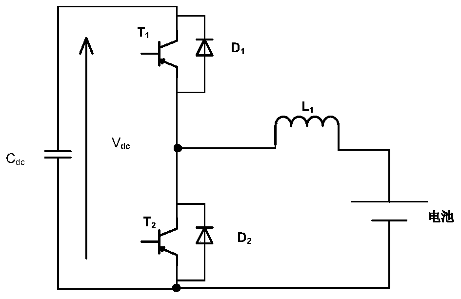 Power buffer design method based on model predictive control